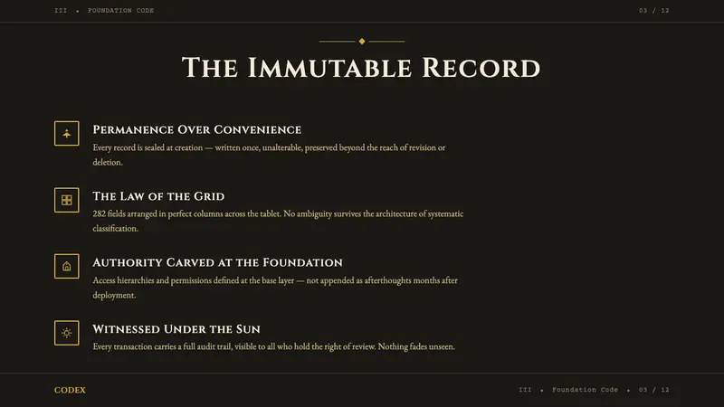 Babylonian Hammurabi Stele — Slides · content