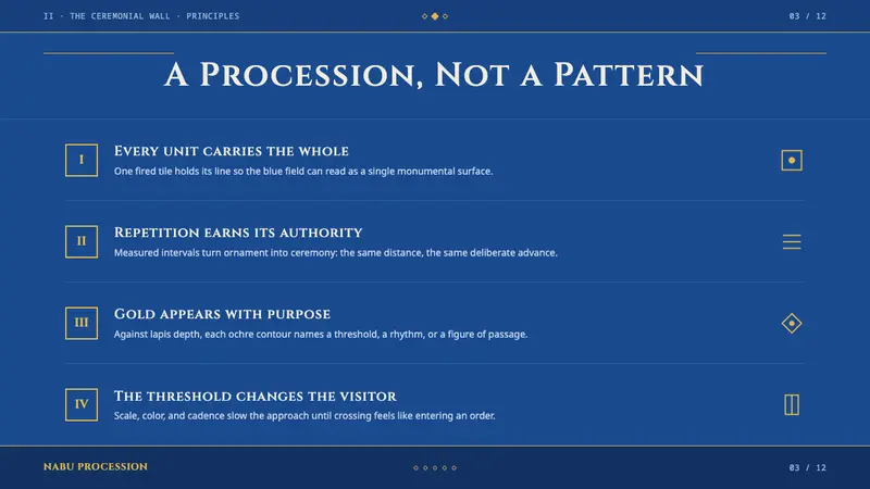 Babylonian Ishtar Gate — Slides · content