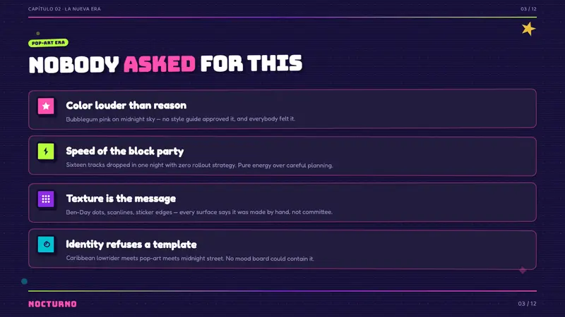 Bad Bunny YHLQMDLG — Slides · content