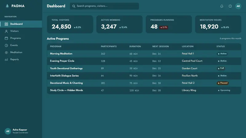 Baháʼí Lotus Temple — Web · dashboard