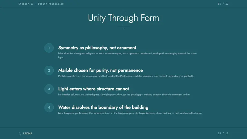 Baháʼí Lotus Temple — Slides · content