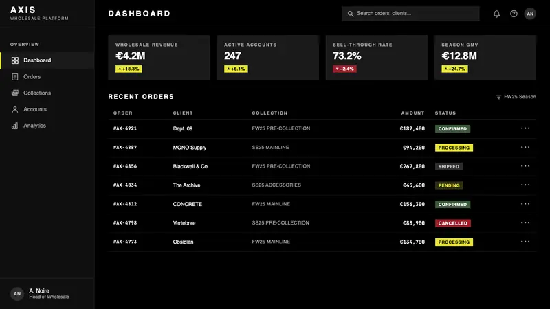 Balenciaga (Demna era) — Web · dashboard