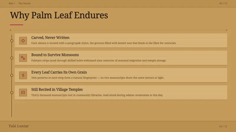 Balinese Lontar — Slides · content