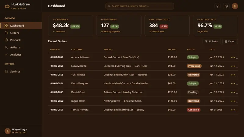 Balinese Coconut Shell — Web · dashboard