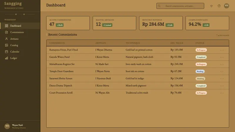 Balinese Kamasan Painting — Web · dashboard