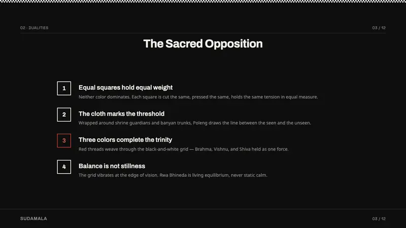 Balinese Poleng Cloth — Slides · content