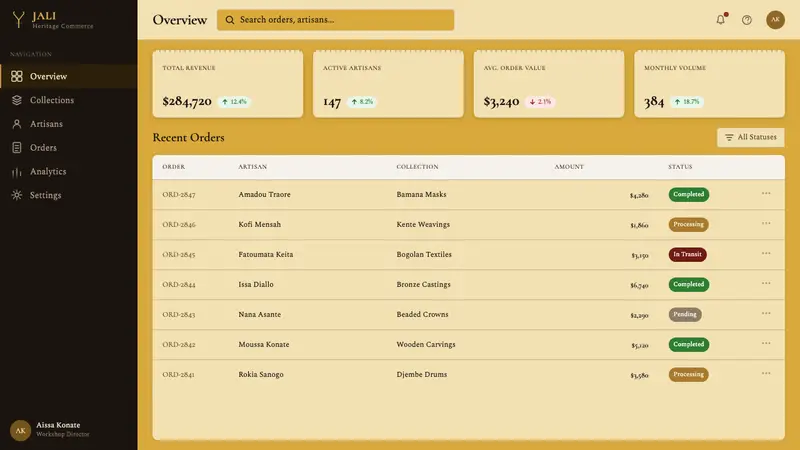 Bambara Chi Wara Antelope — Web · dashboard