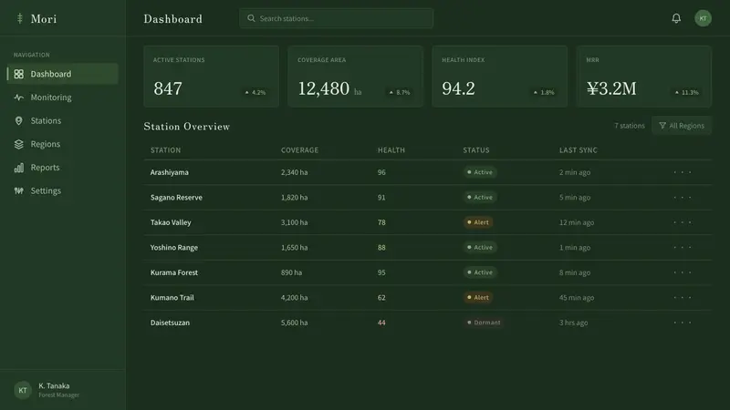 Bamboo Grove — Web · dashboard