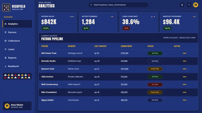 Bamileke Elephant Mask — Web · dashboard