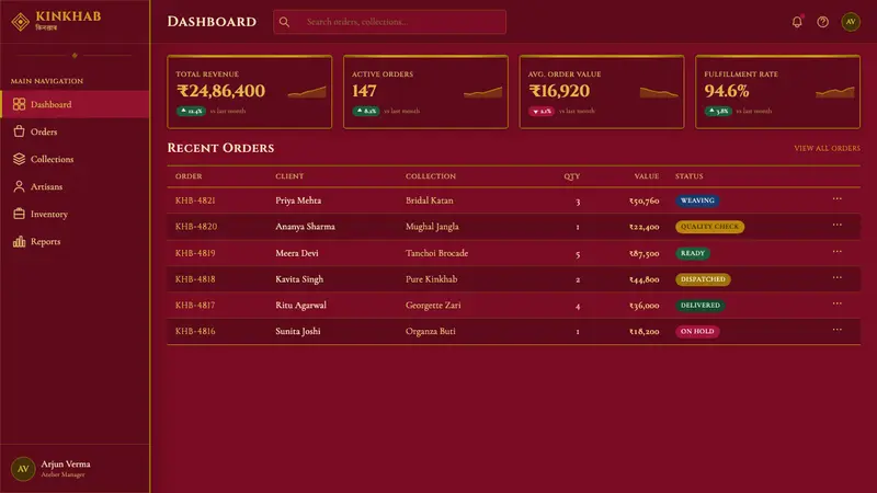 Banarasi Brocade Saree — Web · dashboard