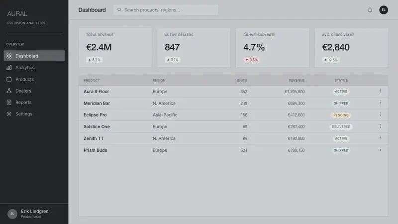 Bang & Olufsen Aluminium — Web · dashboard