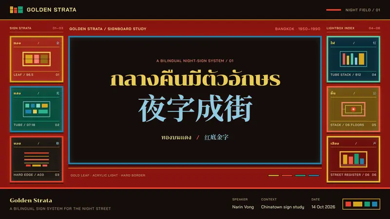 Yaowarat Chinatown Signs — Slides · cover