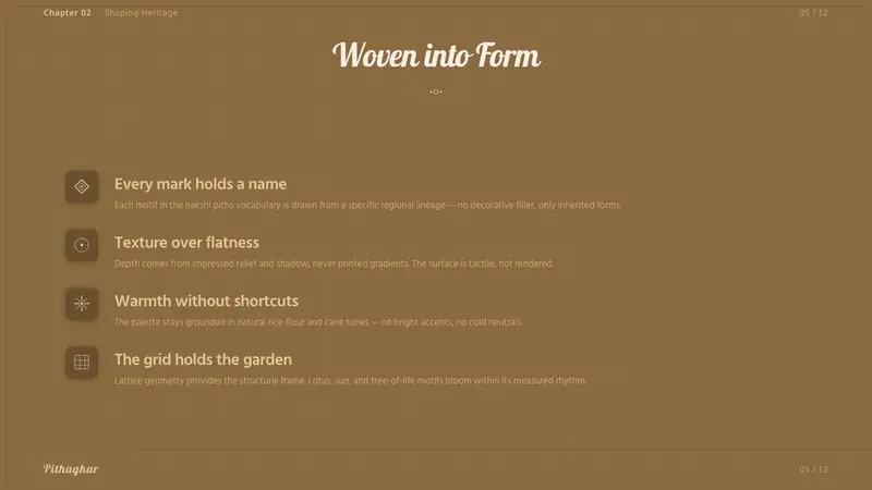 Bangladeshi Nakshi Pitha Motifs — Slides · content