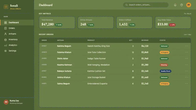 Bangladeshi Jute Craft — Web · dashboard