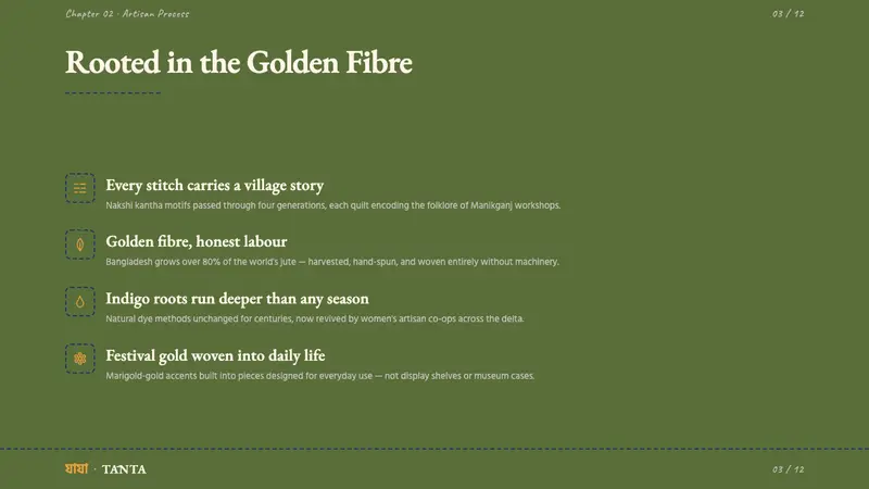 Bangladeshi Jute Craft — Slides · content