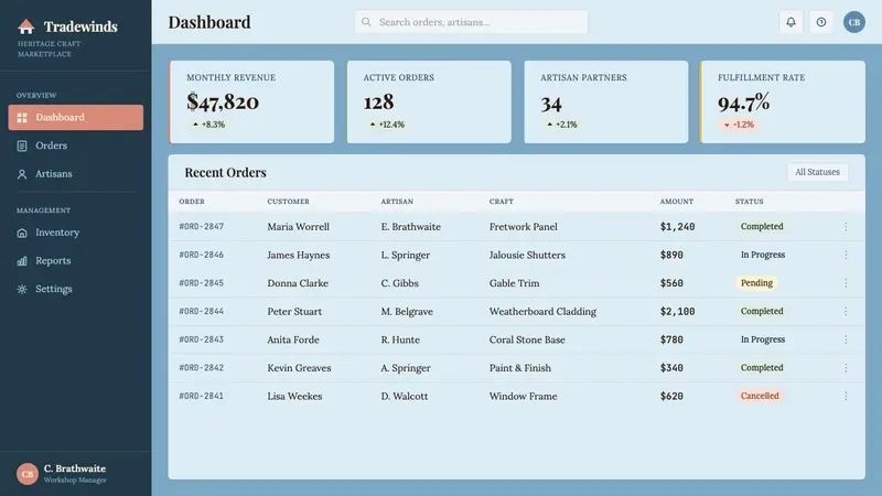 Barbadian Chattel House — Web · dashboard