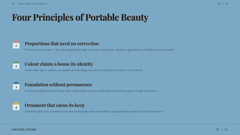 Barbadian Chattel House — Slides · content
