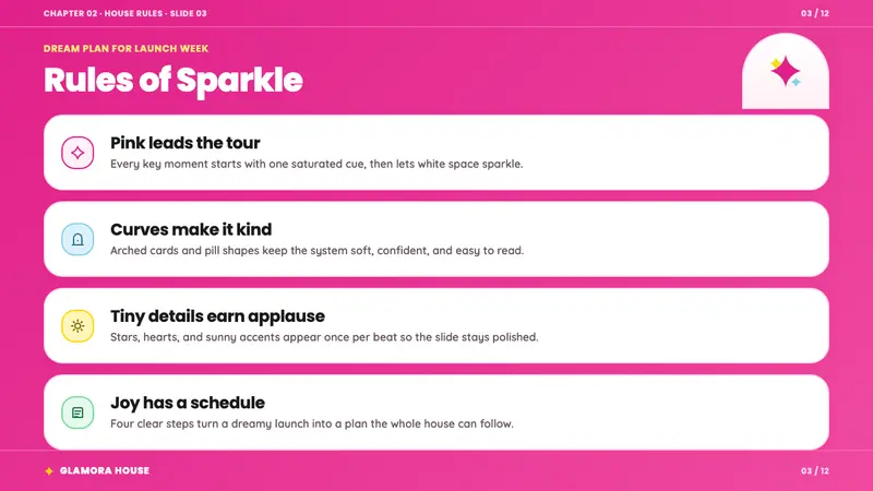 Barbie Dreamhouse — Slides · content