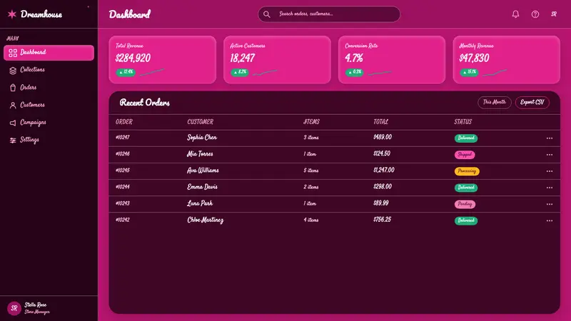Barbie Hot Pink (Pantone 219) — Web · dashboard