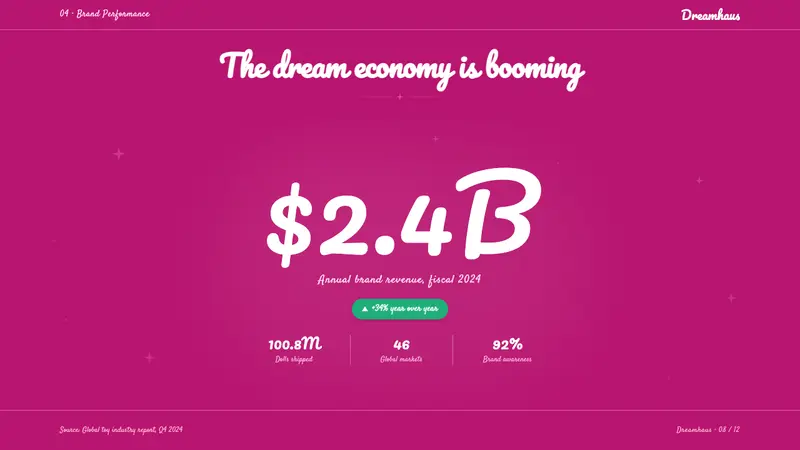 Barbie Hot Pink (Pantone 219) — Slides · data
