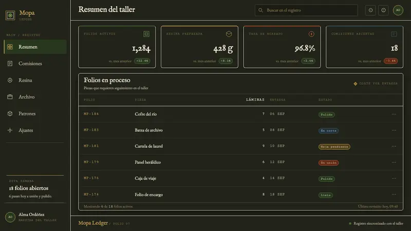 Barniz de Pasto — Web · dashboard