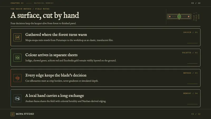 Barniz de Pasto — Slides · content