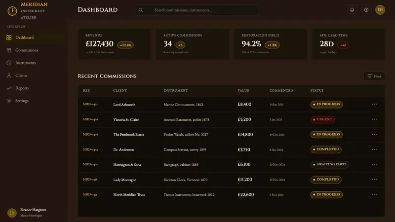 Aneroid Barometer — Web · dashboard