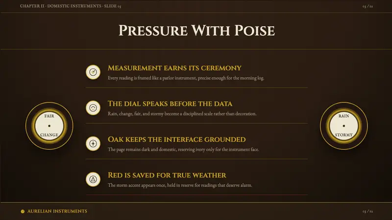 Aneroid Barometer — Slides · content