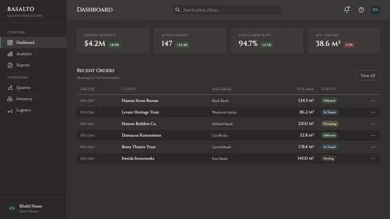 Hauran Basalt Stone — Web · dashboard