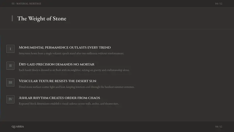 Hauran Basalt Stone — Slides · content