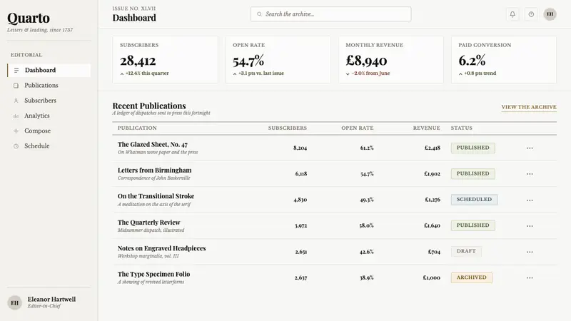 Baskerville Transitional Serif — Web · dashboard