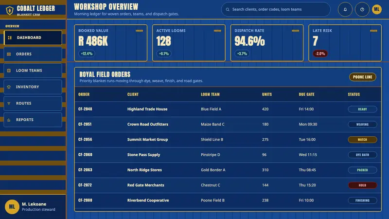 Basotho Seanamarena Blanket — Web · dashboard