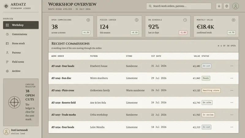 Basque Lauburu — Web · dashboard