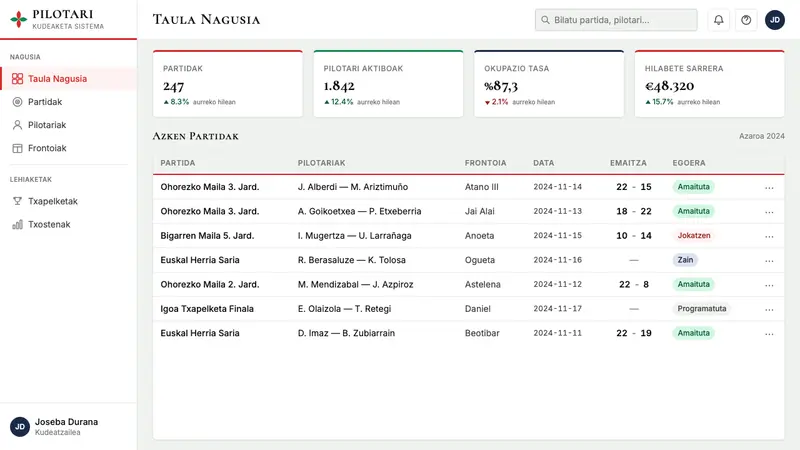 Basque Pelota Fronton Red & Green — Web · dashboard