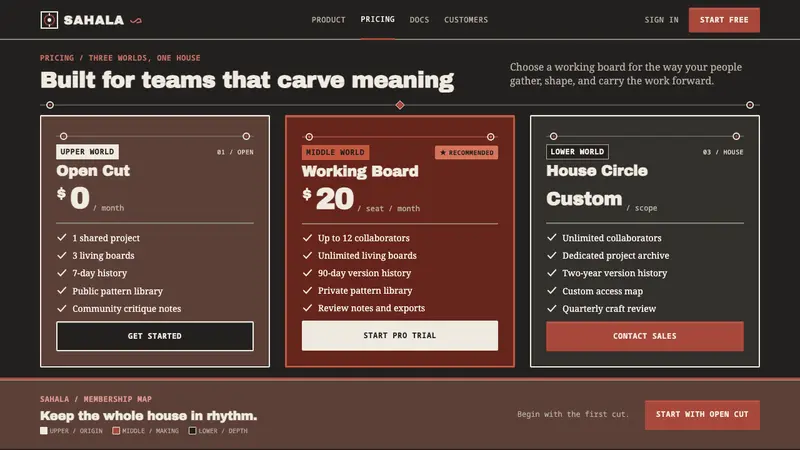 Batak Gorga — Web · pricing
