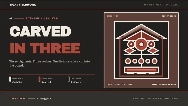 Batak Gorga — Slides · cover