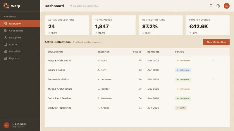 Bauhaus Textile (Anni Albers) — Web · dashboard