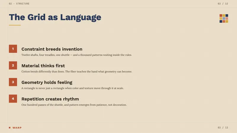Bauhaus Textile (Anni Albers) — Slides · content