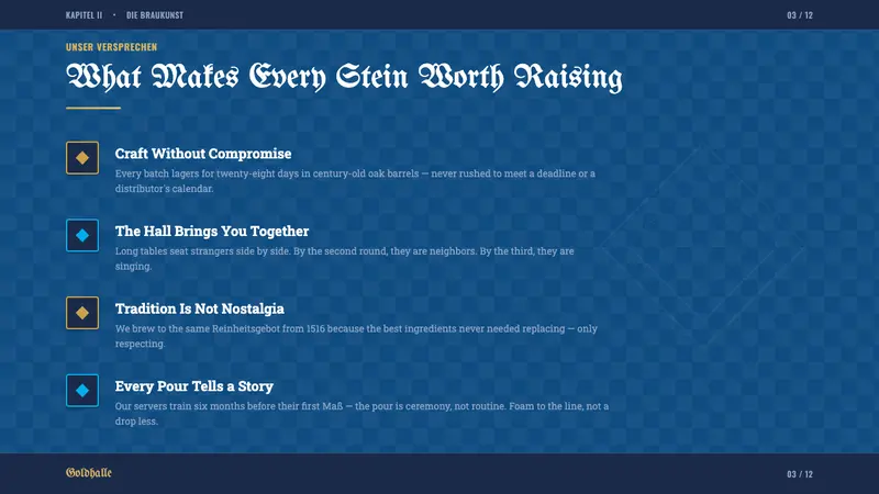 Bavarian Beer Hall — Slides · content