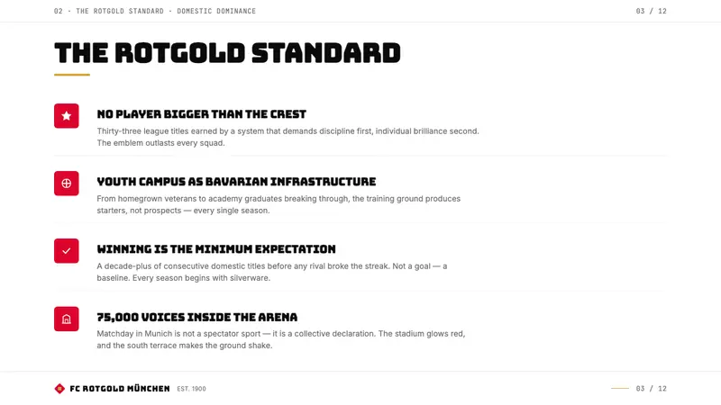 Bayern Munich (Rot) — Slides · content