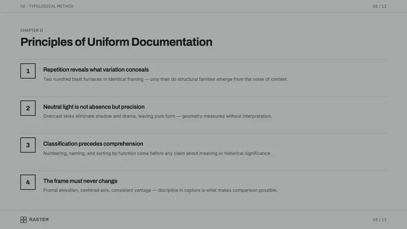Bechers Industrial Typology — Slides · content