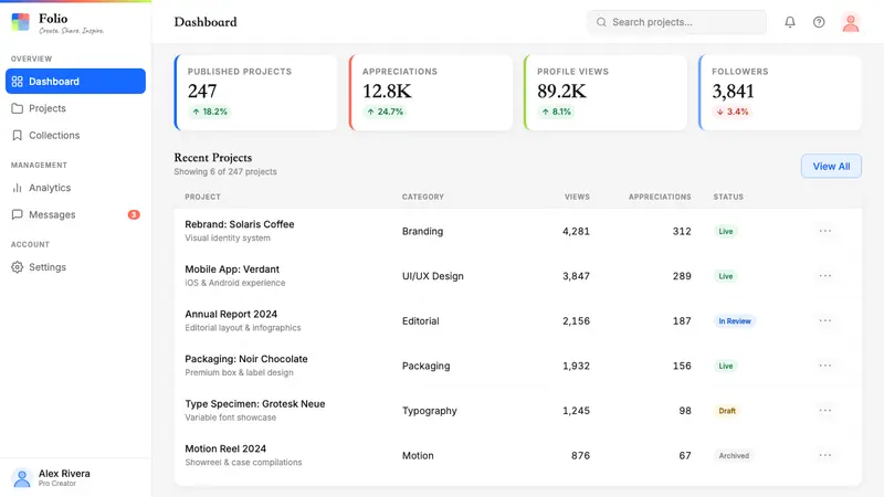 Behance Maximalist Portfolio — Web · dashboard