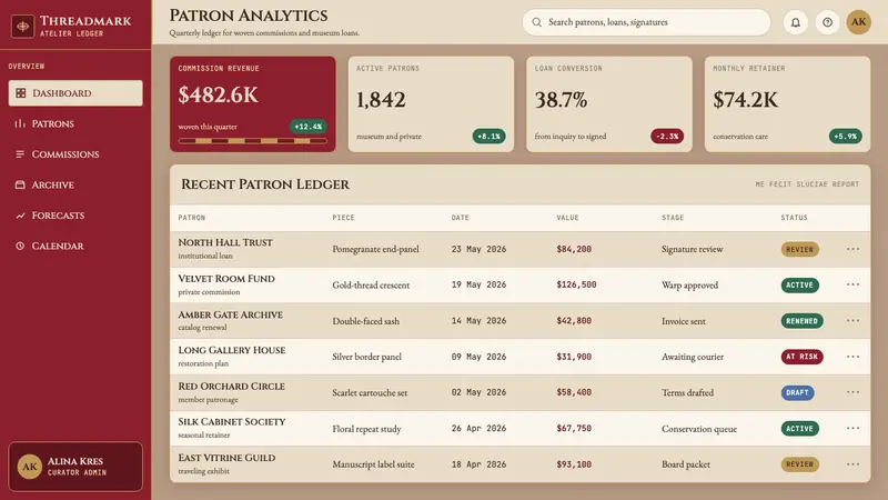 Belarusian Slutsk Sash — Web · dashboard