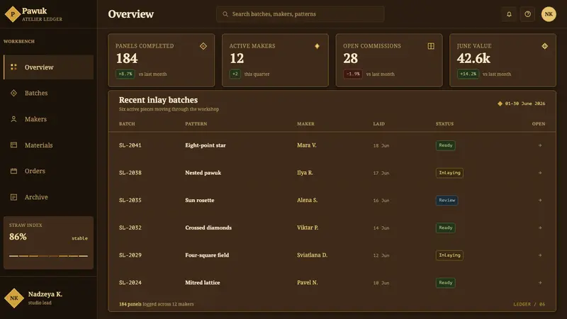 Belarusian Solomka — Web · dashboard