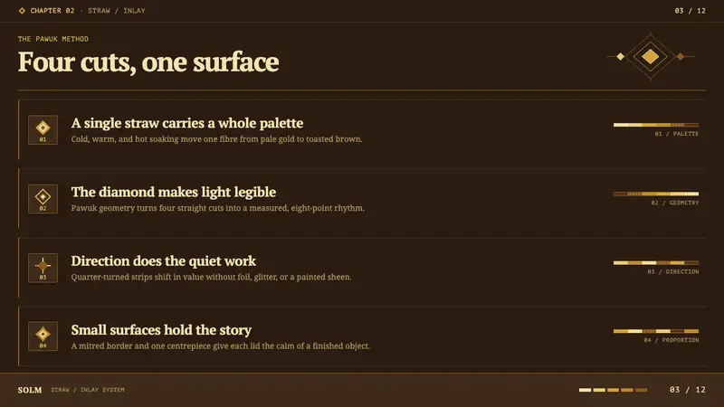 Belarusian Solomka — Slides · content
