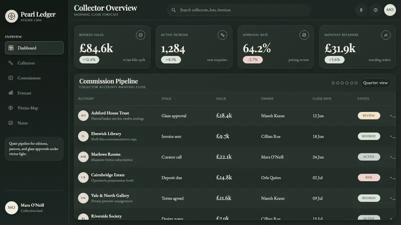 Belleek Parian China — Web · dashboard
