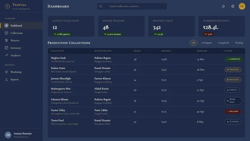 Bengali Jamdani Muslin — Web · dashboard