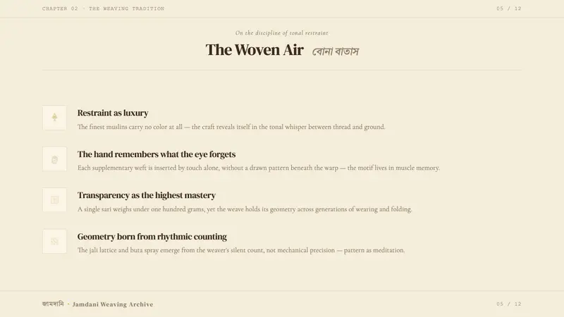 Bengali Jamdani Weaving — Slides · content