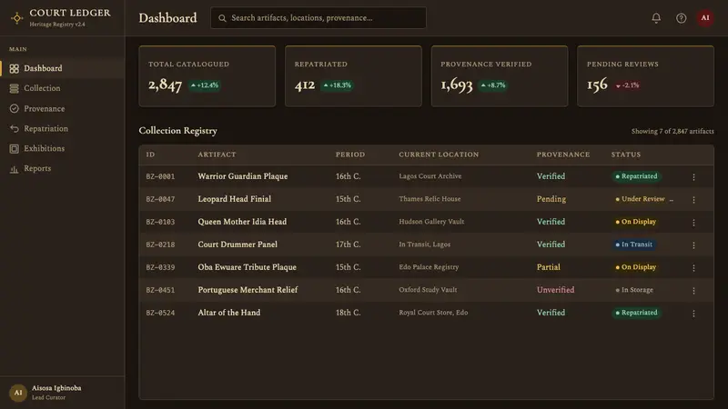 Benin Bronze Oba Court — Web · dashboard
