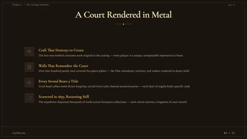 Benin Bronze Oba Court — Slides · content